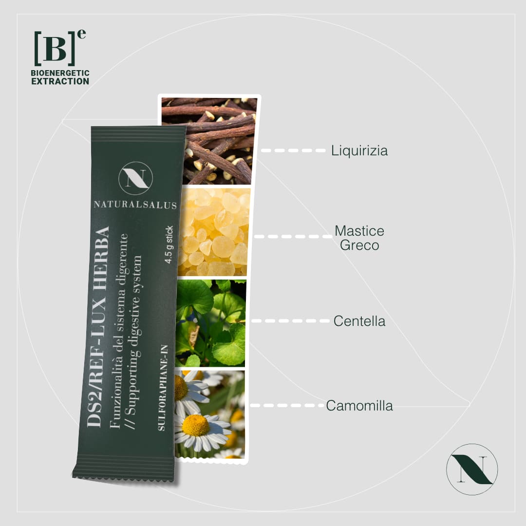 Integratore naturale per reflusso e acidità gastrica - DS2/REF-LUX HERBA