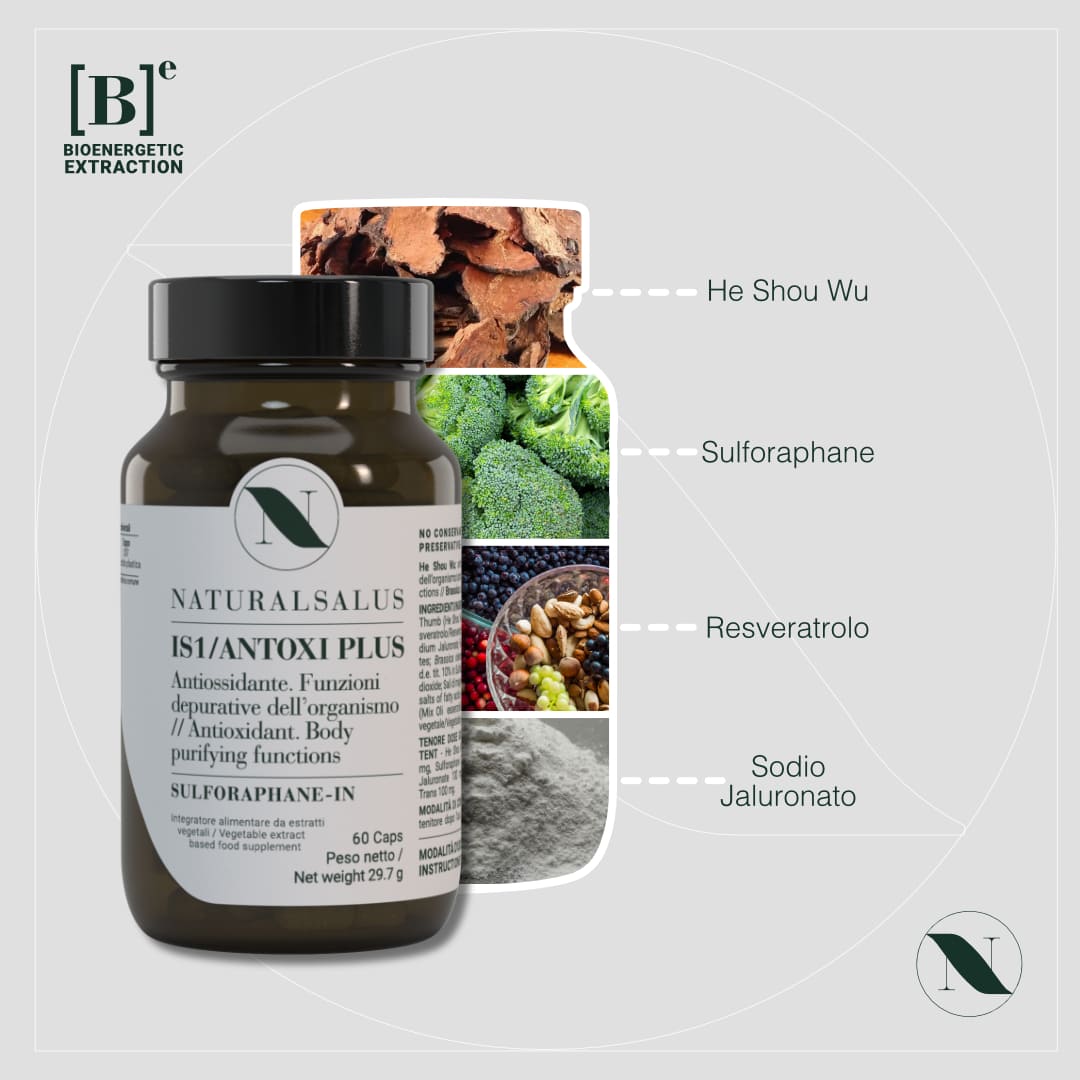 Percorso giovinezza naturale (KIT Antiossidante e Anti-Age)