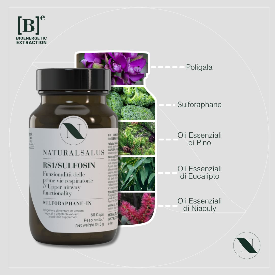 RS1/SULFOSIN®