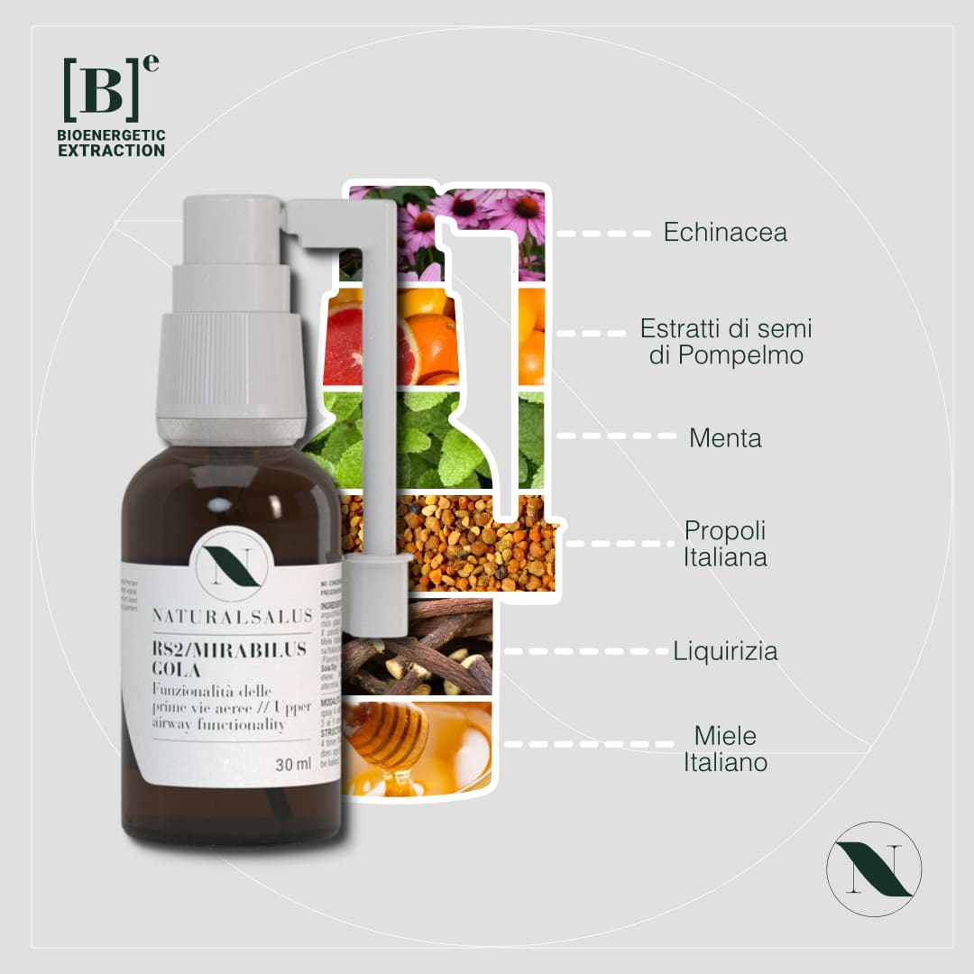 Integratore naturale per mal di gola e gola irritata - RS2/MIRABILUS® GOLA