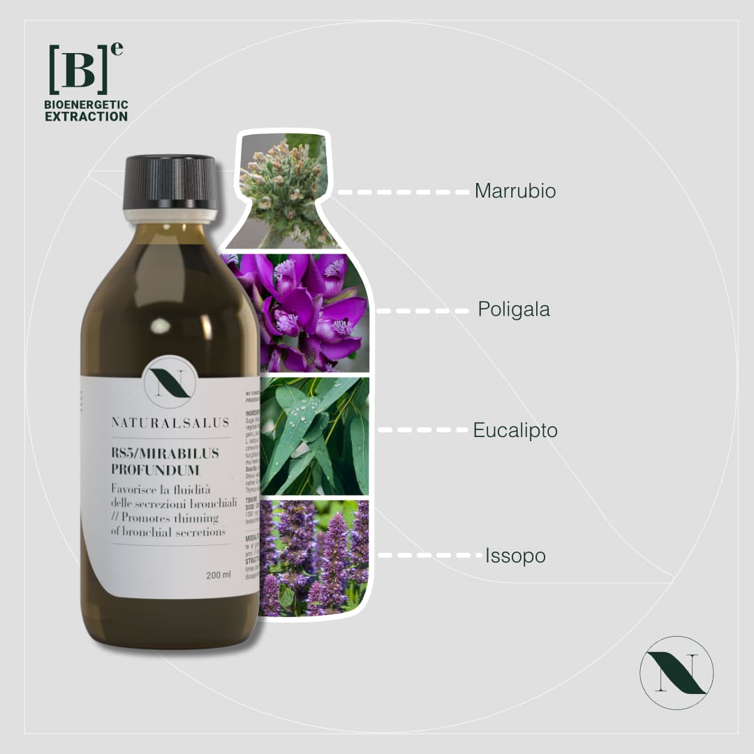 Integratore naturale per tosse grassa e bronchite - RS5/MIRABILUS® PROFUNDUM